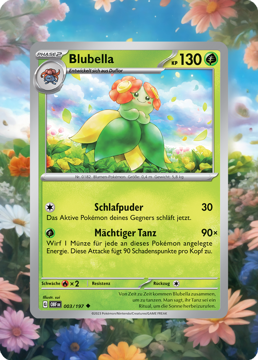 Blubella (OBF) Art